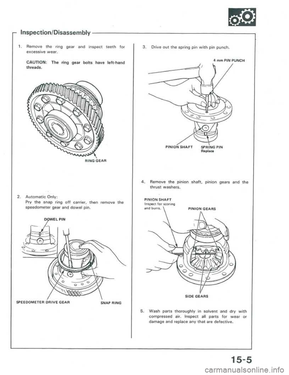 ACURA INTEGRA 1986 Service Repair Manual ACURA INTEGRA 1986 Service Repair Manual