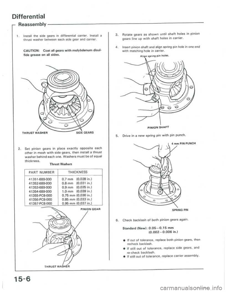 ACURA INTEGRA 1986 Service Repair Manual ACURA INTEGRA 1986 Service Repair Manual