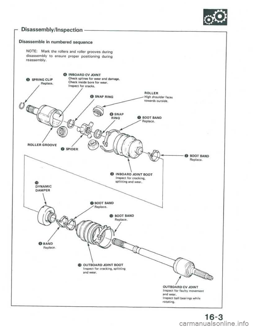 ACURA INTEGRA 1986 Service Repair Manual ACURA INTEGRA 1986 Service Repair Manual