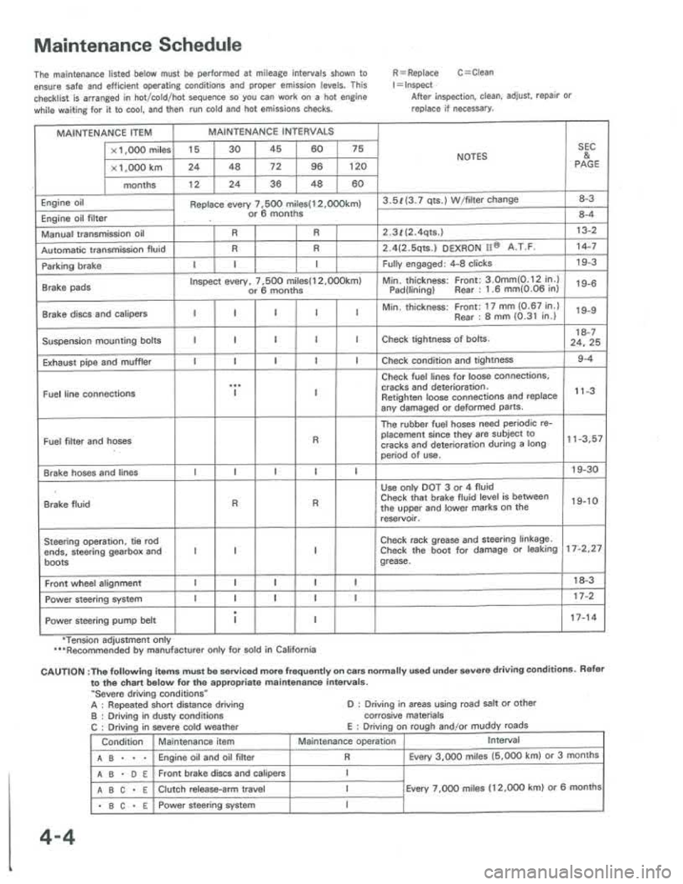 ACURA INTEGRA 1986 Service Owners Guide ACURA INTEGRA 1986 Service Owners Guide