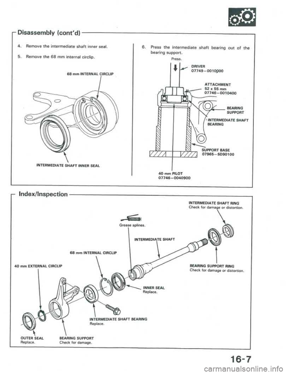 ACURA INTEGRA 1986 Service Repair Manual ACURA INTEGRA 1986 Service Repair Manual