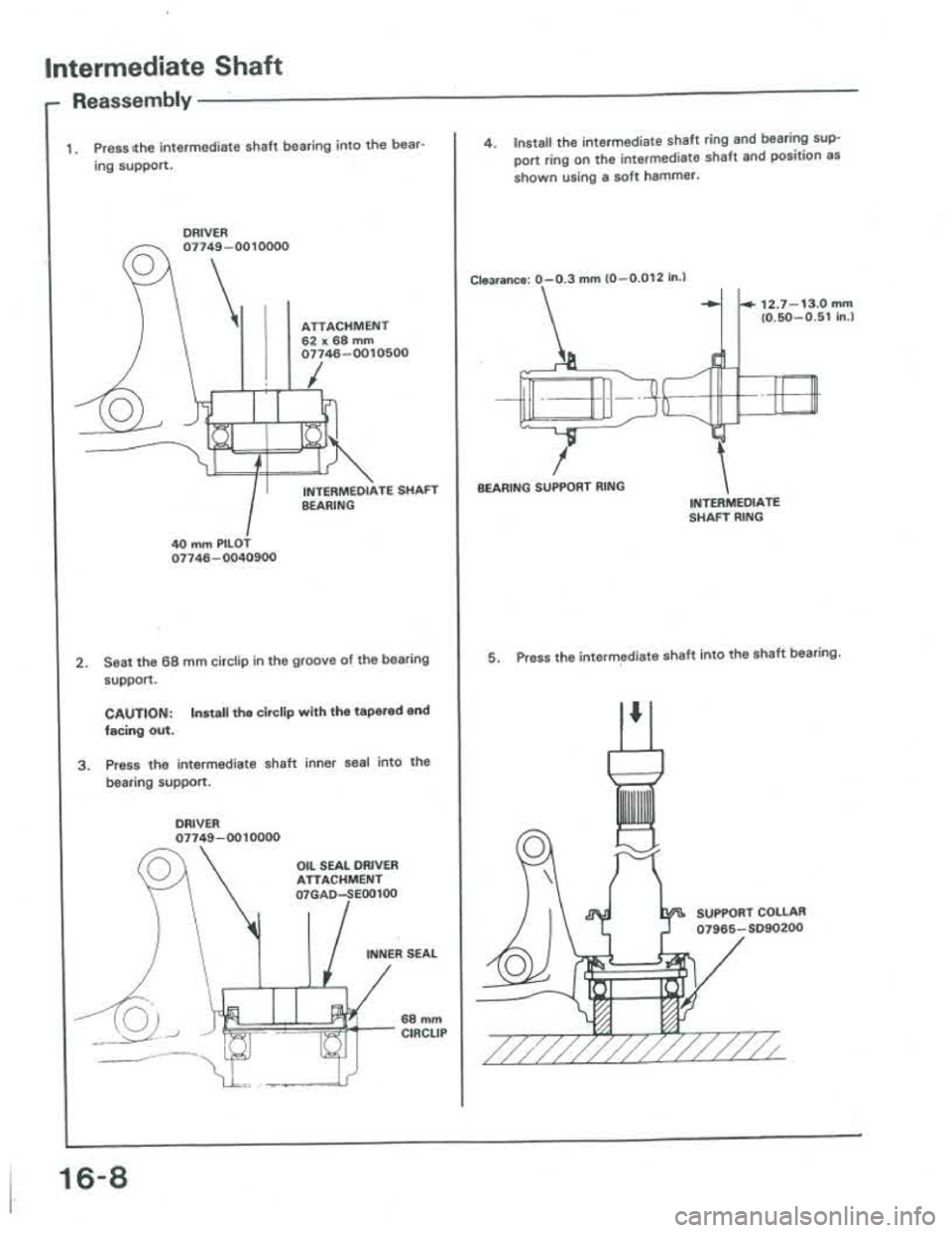ACURA INTEGRA 1986 Service Repair Manual ACURA INTEGRA 1986 Service Repair Manual