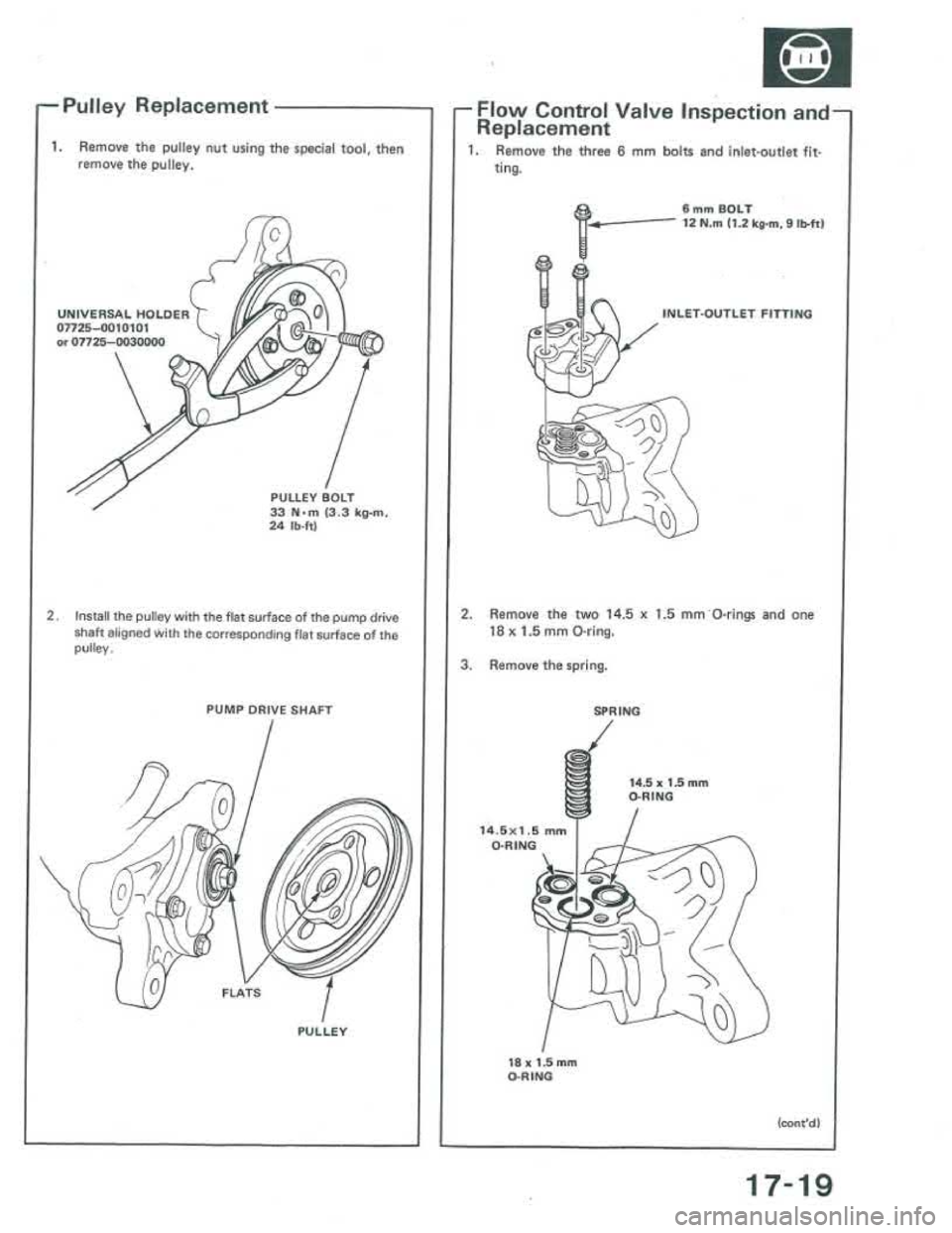 ACURA INTEGRA 1986 Service Repair Manual ACURA INTEGRA 1986 Service Repair Manual