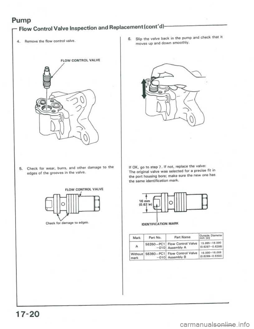 ACURA INTEGRA 1986 Service Repair Manual ACURA INTEGRA 1986 Service Repair Manual