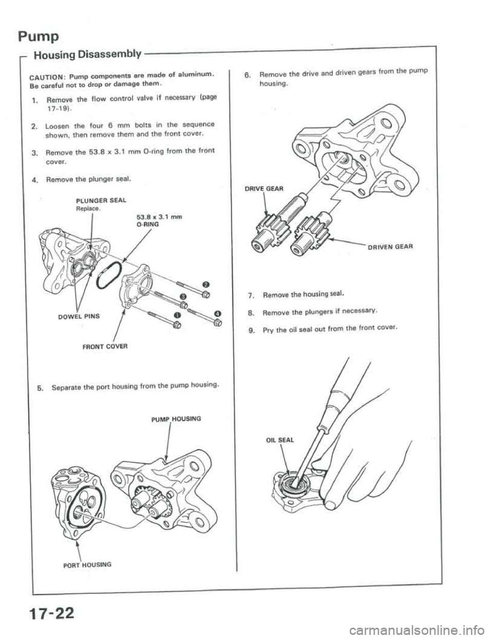 ACURA INTEGRA 1986 Service Repair Manual ACURA INTEGRA 1986 Service Repair Manual