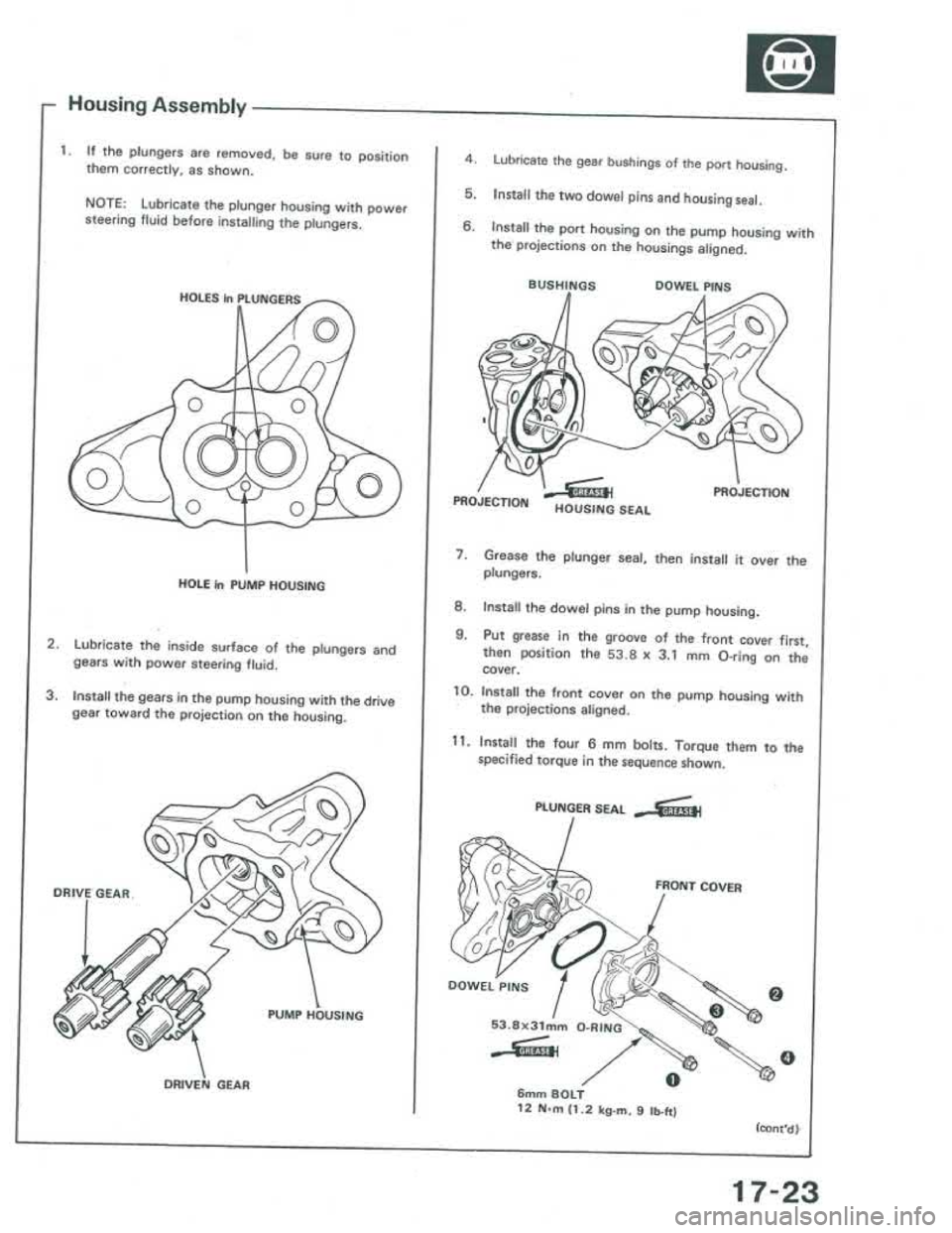 ACURA INTEGRA 1986 Service Repair Manual ACURA INTEGRA 1986 Service Repair Manual