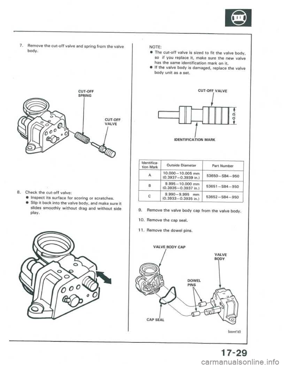 ACURA INTEGRA 1986 Service Repair Manual ACURA INTEGRA 1986 Service Repair Manual