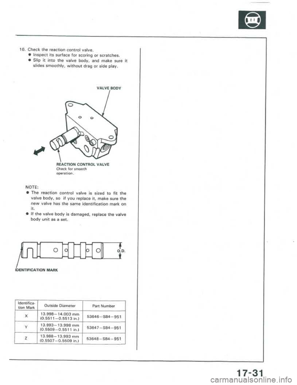 ACURA INTEGRA 1986 Service Repair Manual ACURA INTEGRA 1986 Service Repair Manual