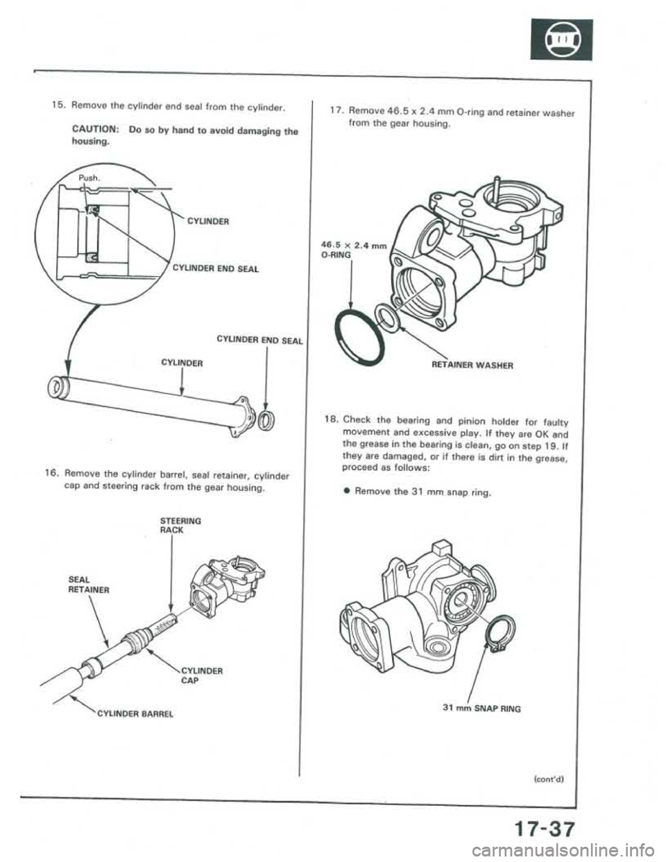 ACURA INTEGRA 1986 Service Repair Manual ACURA INTEGRA 1986 Service Repair Manual