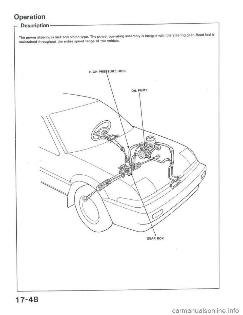 ACURA INTEGRA 1986 Service Repair Manual ACURA INTEGRA 1986 Service Repair Manual