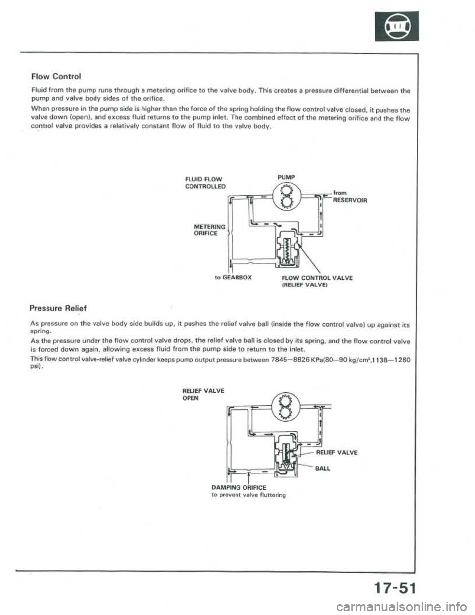 ACURA INTEGRA 1986 Service Repair Manual ACURA INTEGRA 1986 Service Repair Manual