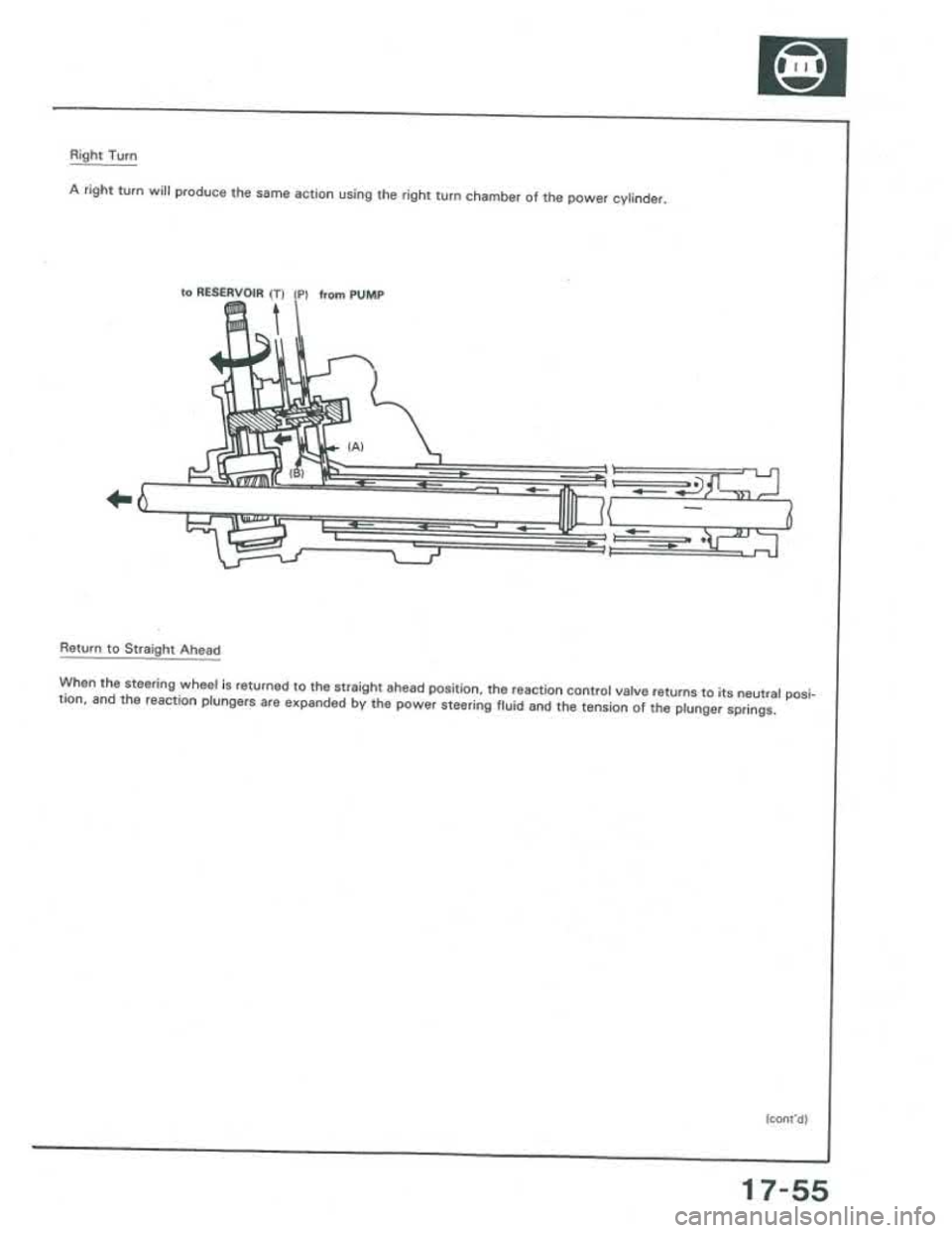 ACURA INTEGRA 1986 Service Repair Manual ACURA INTEGRA 1986 Service Repair Manual