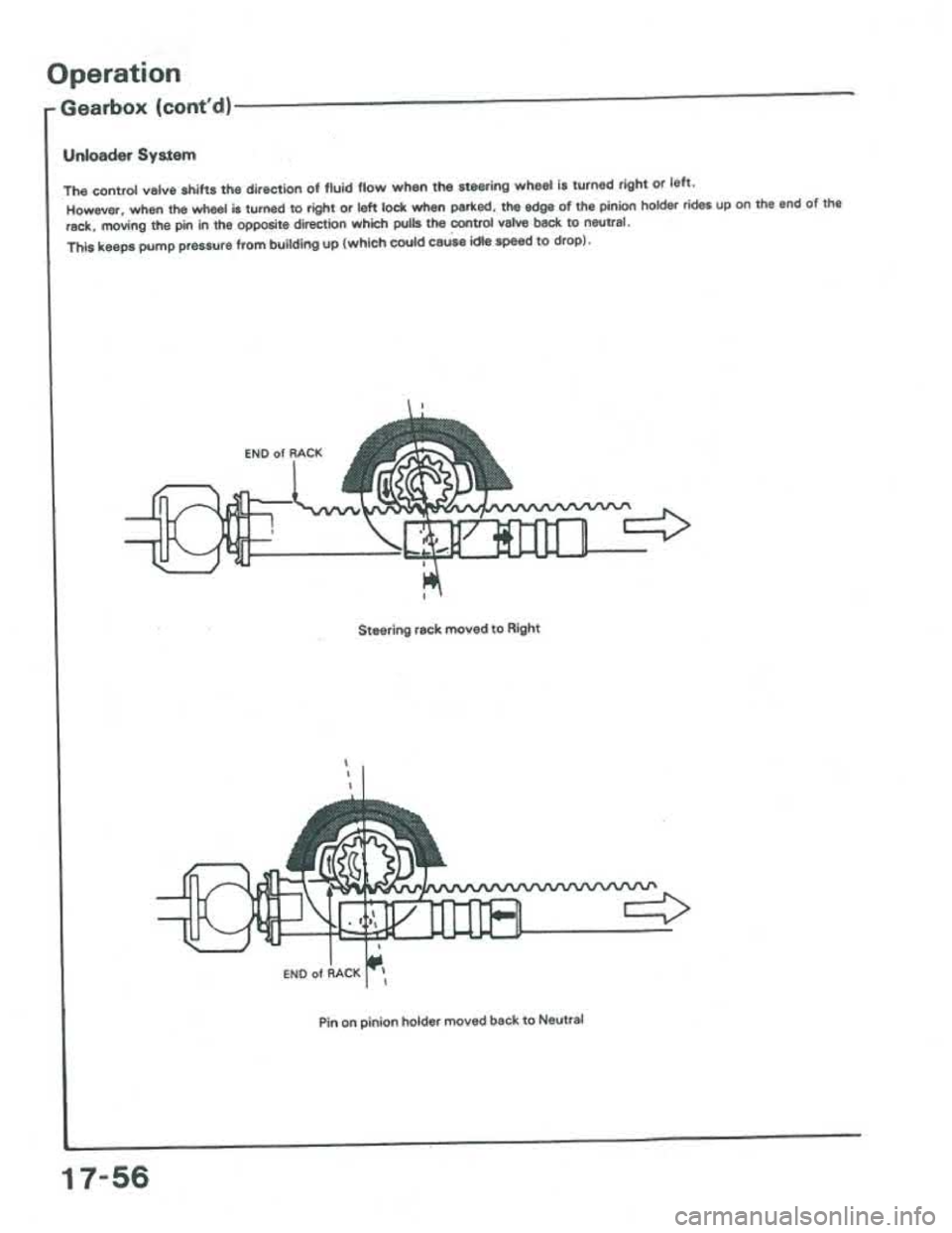 ACURA INTEGRA 1986 Service Repair Manual ACURA INTEGRA 1986 Service Repair Manual