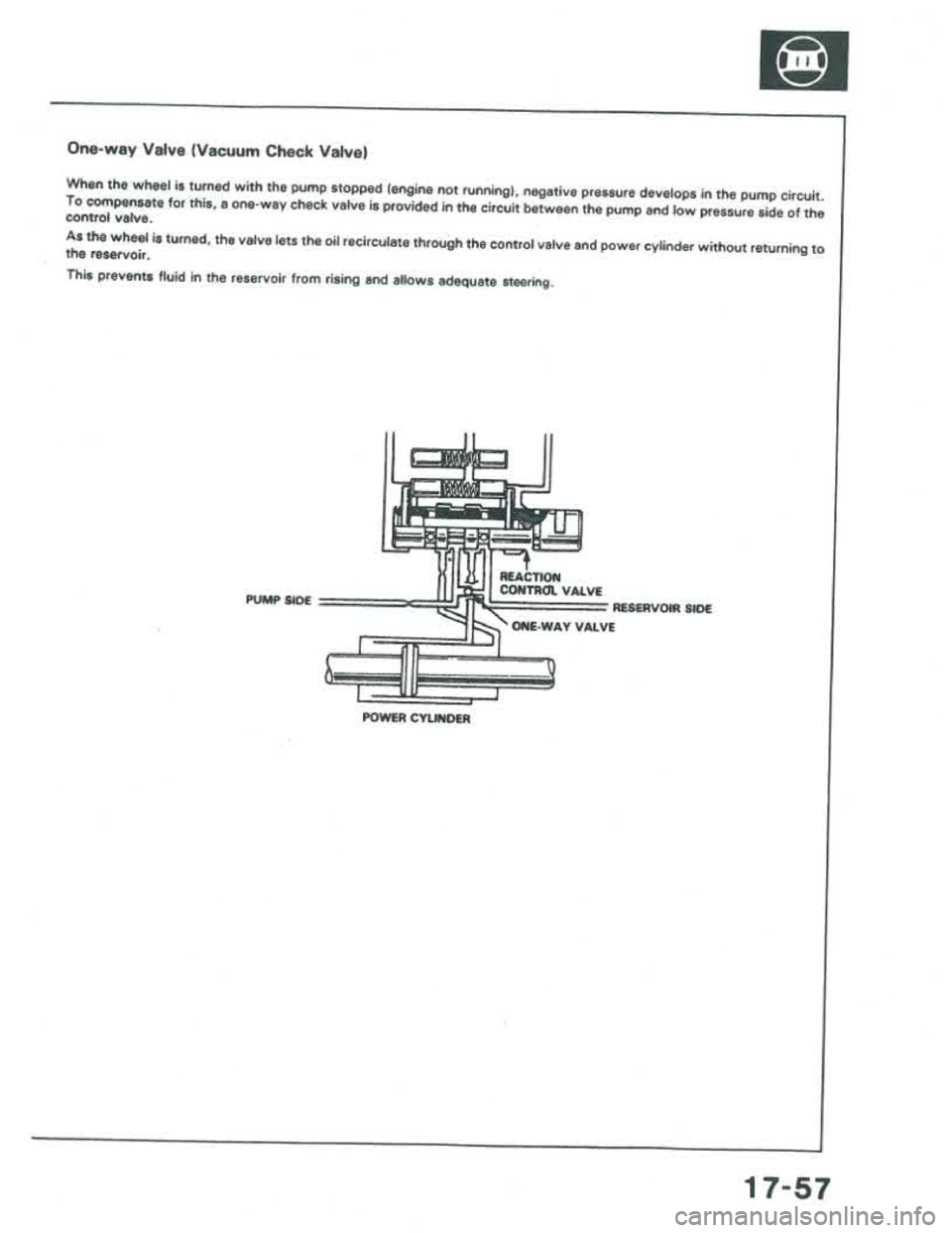 ACURA INTEGRA 1986 Service Repair Manual ACURA INTEGRA 1986 Service Repair Manual