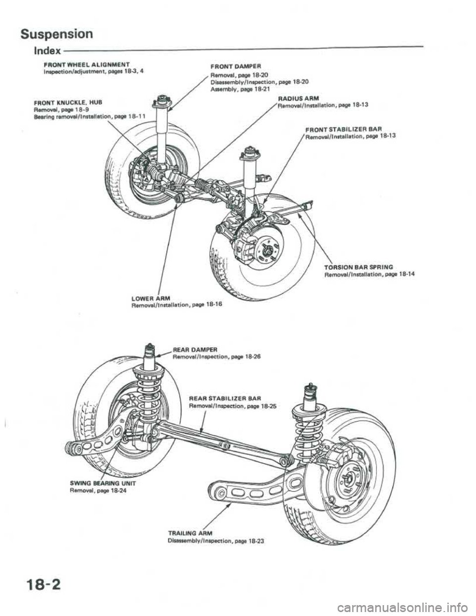 ACURA INTEGRA 1986 Service Repair Manual ACURA INTEGRA 1986 Service Repair Manual