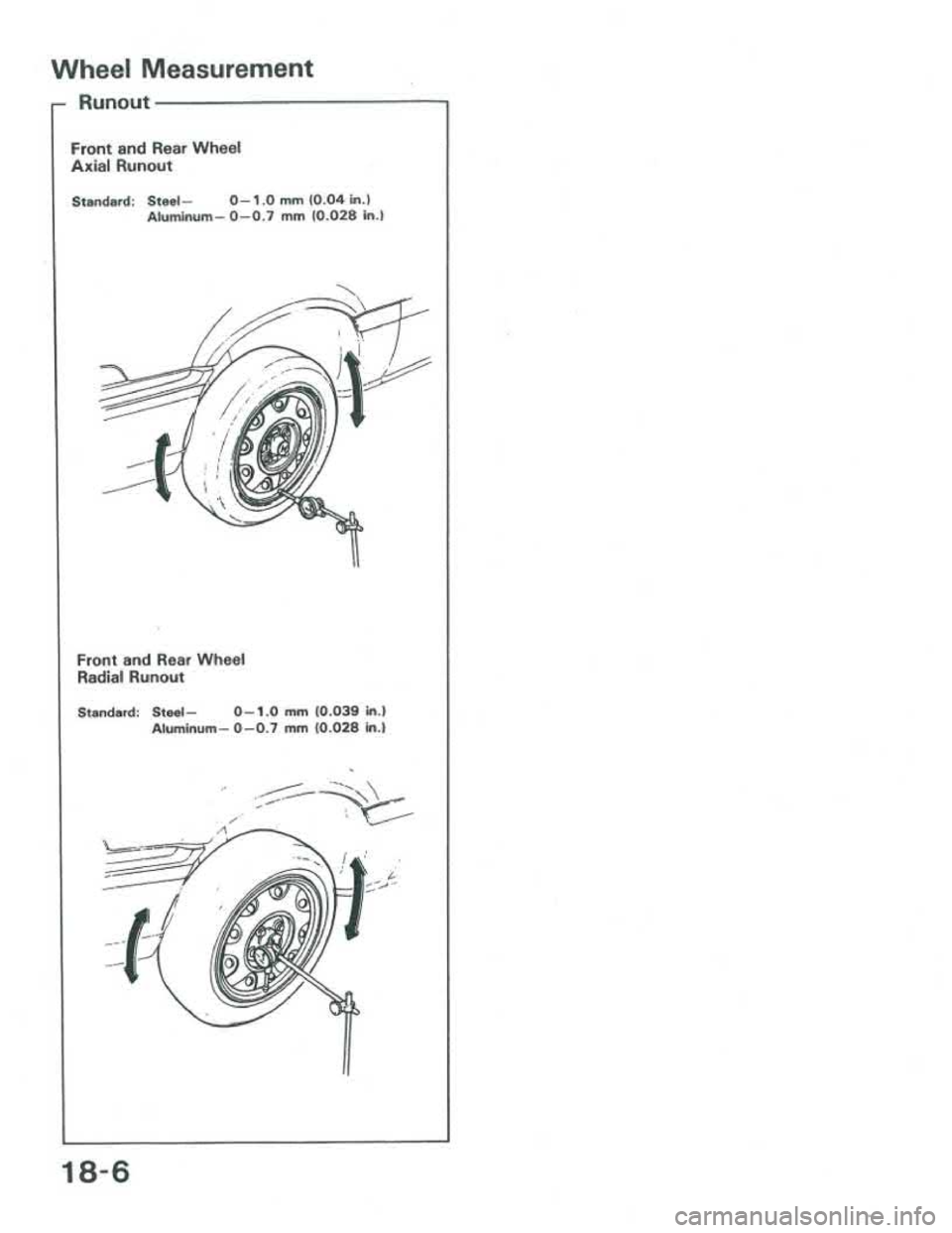 ACURA INTEGRA 1986 Service Repair Manual ACURA INTEGRA 1986 Service Repair Manual