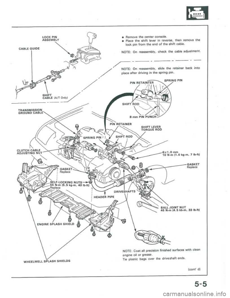 ACURA INTEGRA 1986 Service Service Manual ACURA INTEGRA 1986 Service Service Manual