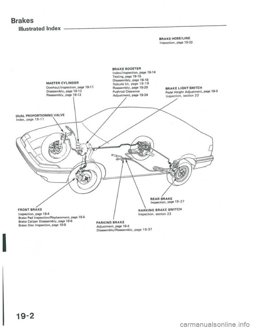 ACURA INTEGRA 1986 Service Repair Manual ACURA INTEGRA 1986 Service Repair Manual