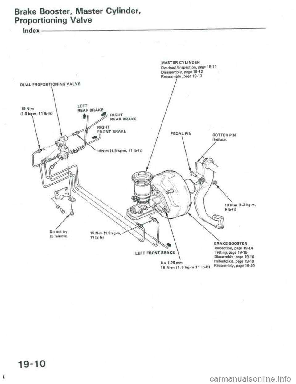 ACURA INTEGRA 1986 Service Repair Manual ACURA INTEGRA 1986 Service Repair Manual