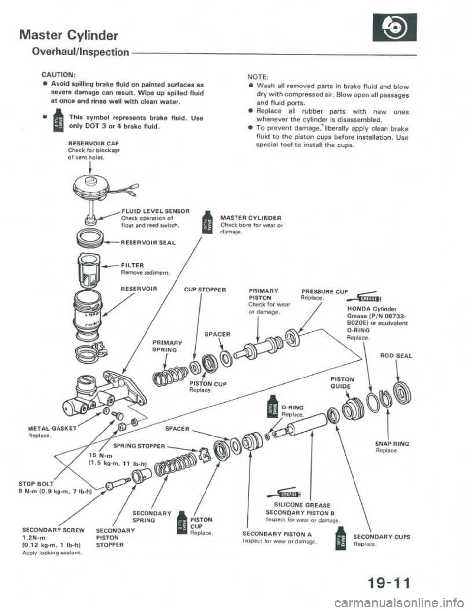 ACURA INTEGRA 1986 Service Repair Manual ACURA INTEGRA 1986 Service Repair Manual