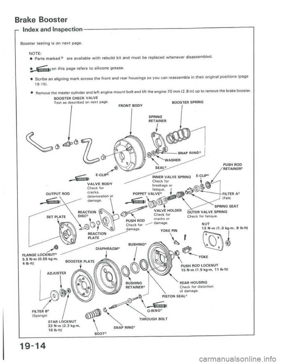 ACURA INTEGRA 1986 Service Repair Manual ACURA INTEGRA 1986 Service Repair Manual