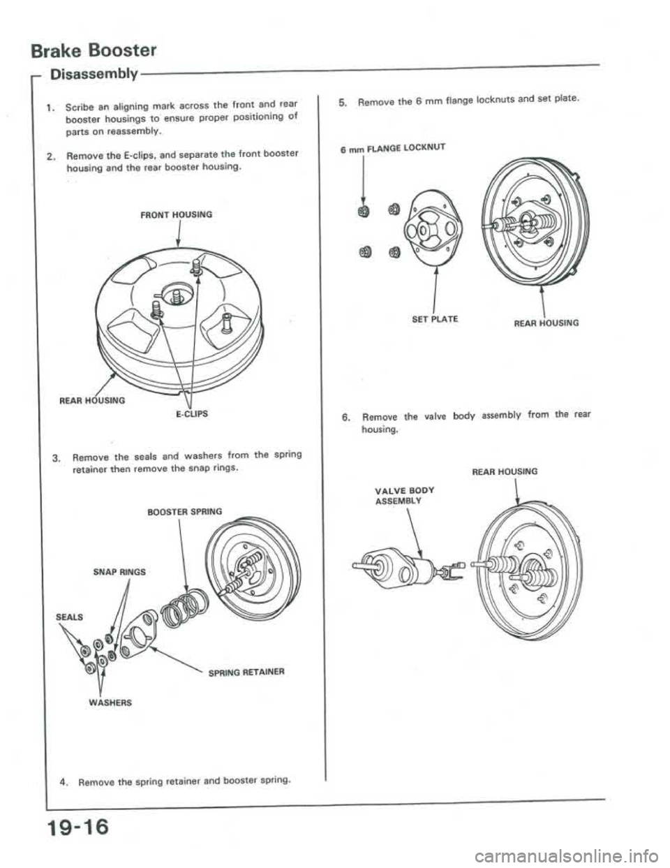 ACURA INTEGRA 1986 Service Repair Manual ACURA INTEGRA 1986 Service Repair Manual