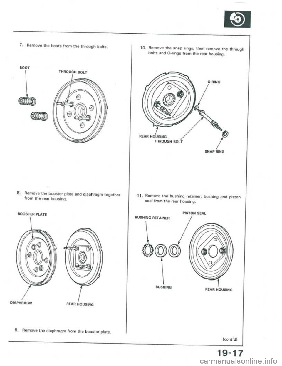ACURA INTEGRA 1986 Service Repair Manual ACURA INTEGRA 1986 Service Repair Manual