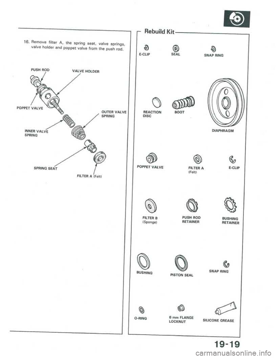 ACURA INTEGRA 1986 Service Repair Manual ACURA INTEGRA 1986 Service Repair Manual