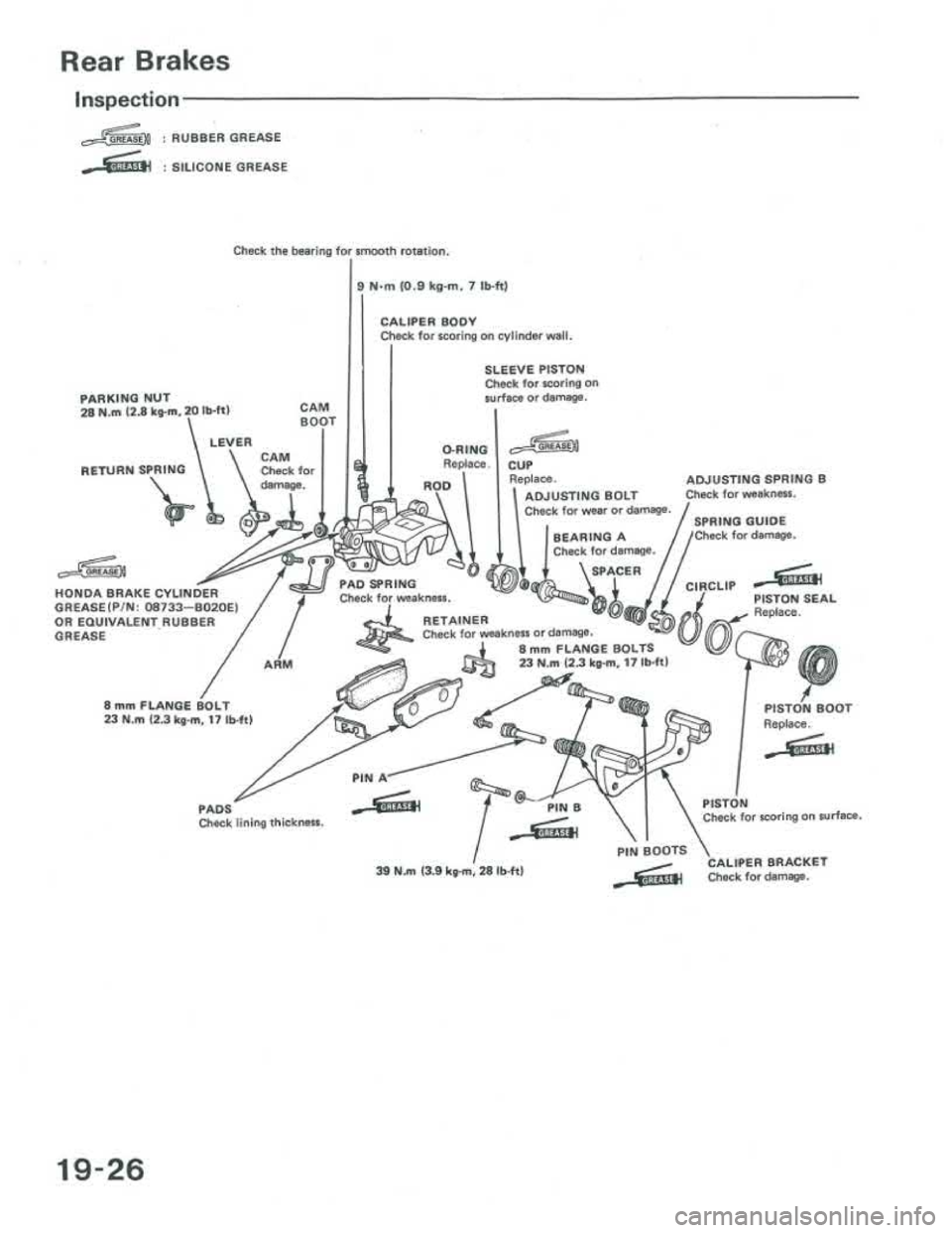 ACURA INTEGRA 1986 Service Repair Manual ACURA INTEGRA 1986 Service Repair Manual