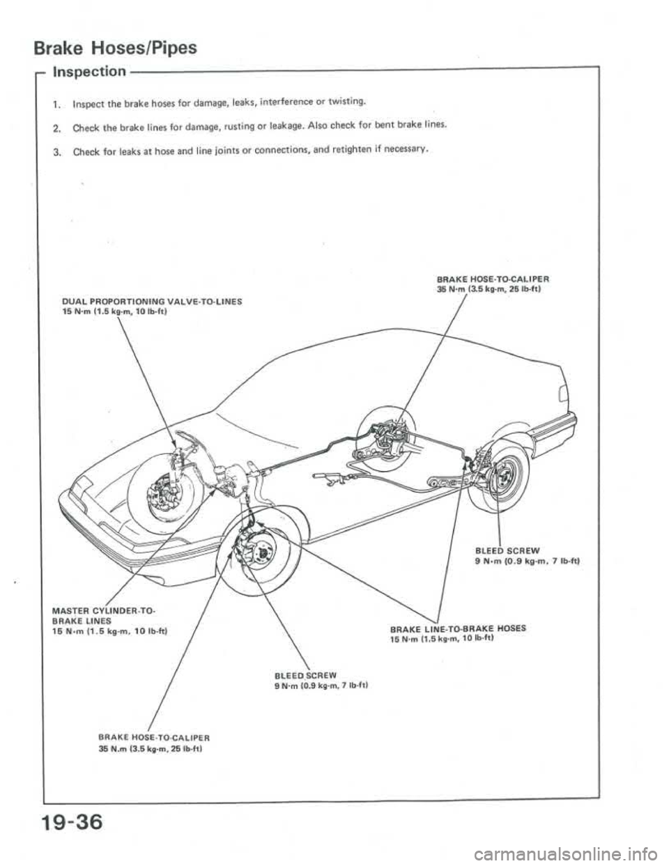ACURA INTEGRA 1986 Service Repair Manual ACURA INTEGRA 1986 Service Repair Manual