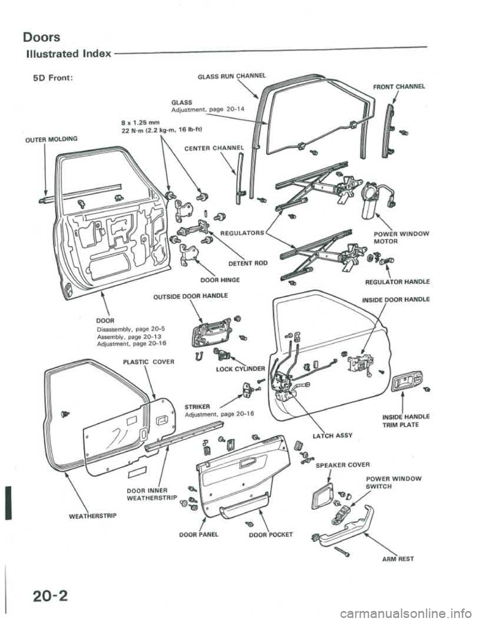 ACURA INTEGRA 1986 Service Repair Manual ACURA INTEGRA 1986 Service Repair Manual