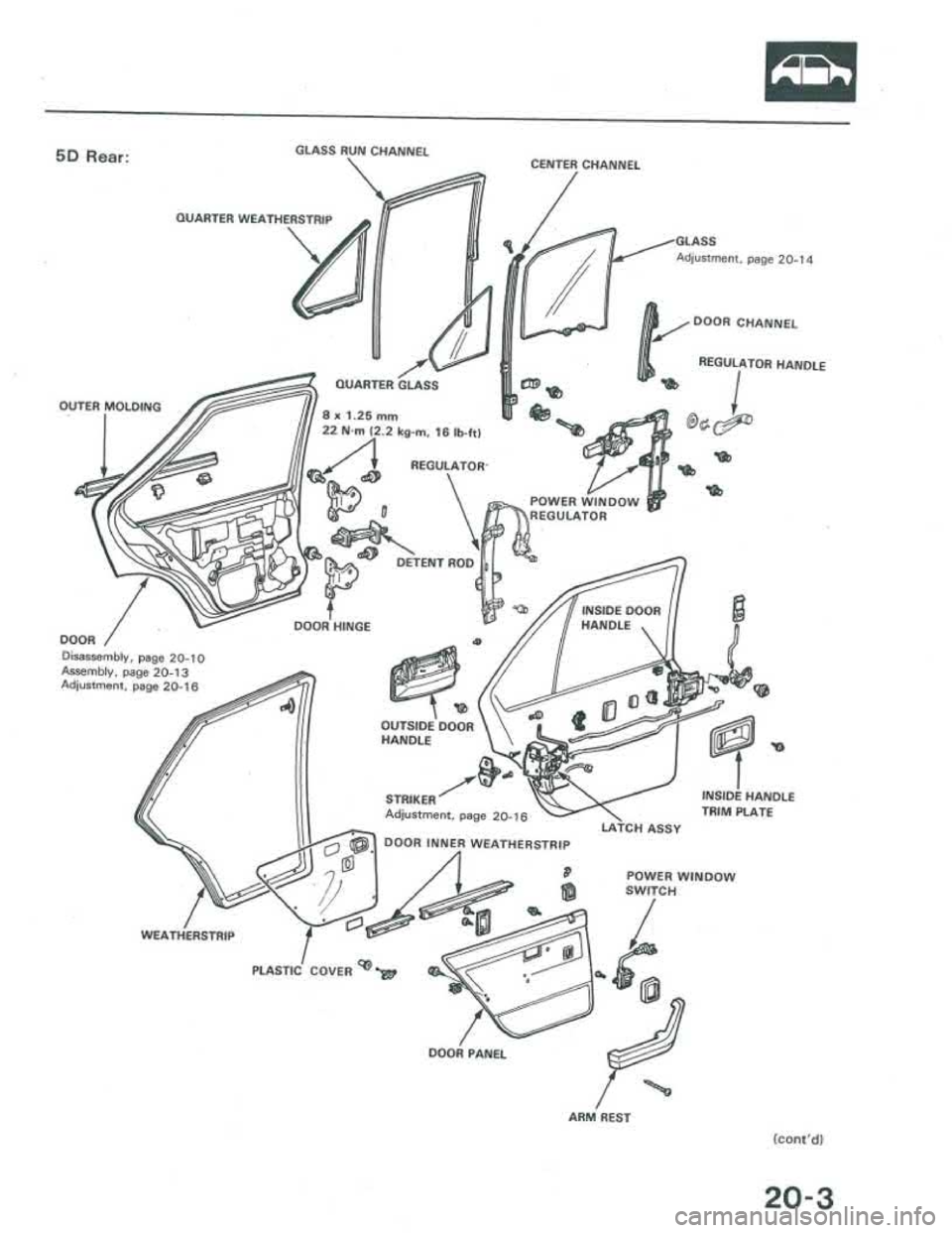 ACURA INTEGRA 1986 Service Repair Manual ACURA INTEGRA 1986 Service Repair Manual