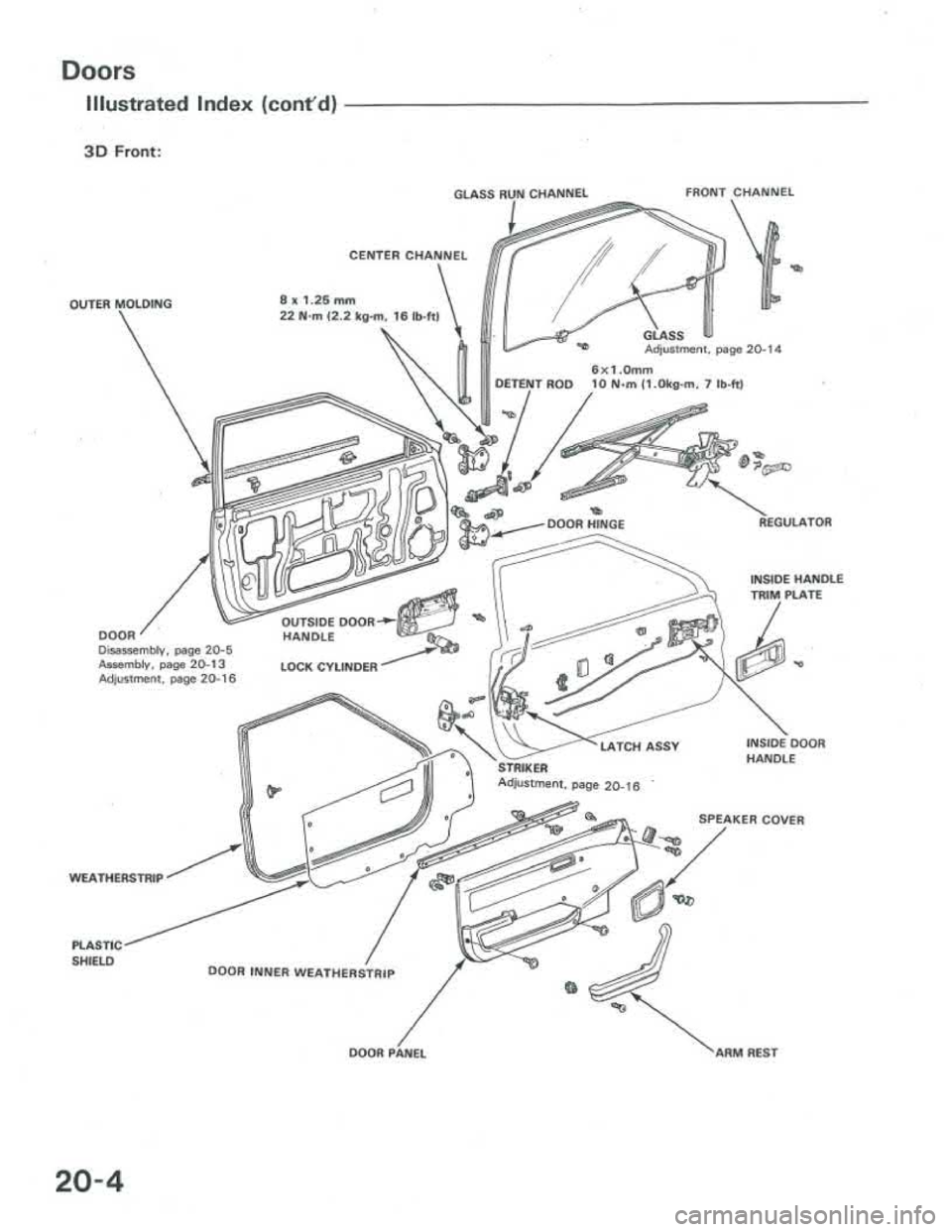 ACURA INTEGRA 1986 Service Repair Manual ACURA INTEGRA 1986 Service Repair Manual