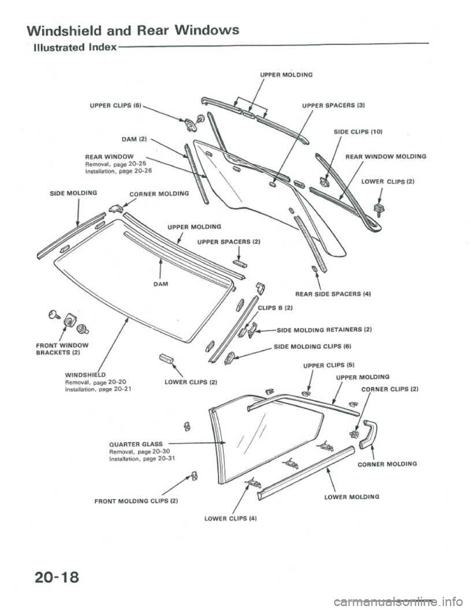 ACURA INTEGRA 1986 Service Repair Manual ACURA INTEGRA 1986 Service Repair Manual