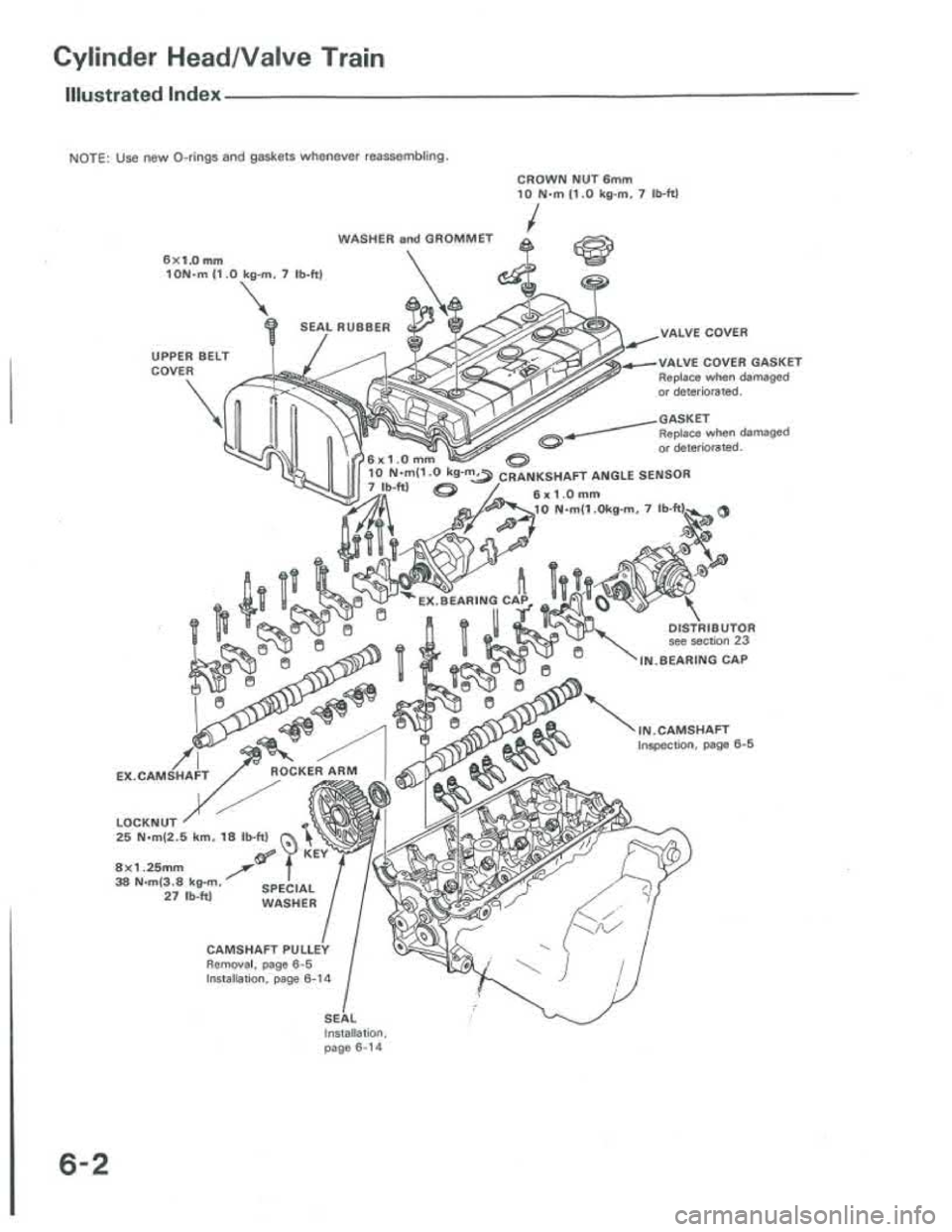 ACURA INTEGRA 1986 Service Service Manual ACURA INTEGRA 1986 Service Service Manual