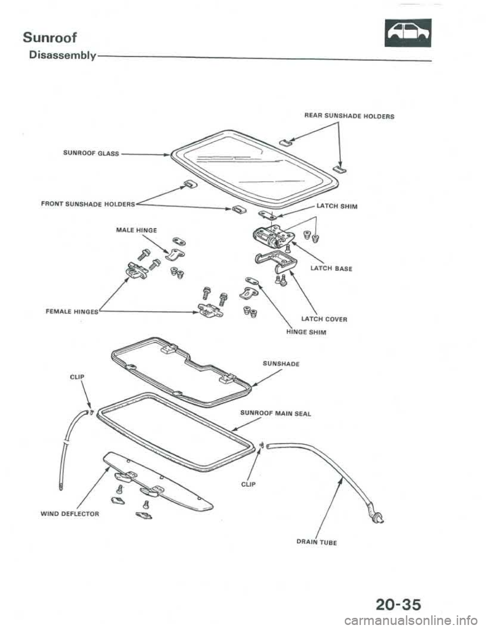 ACURA INTEGRA 1986 Service Repair Manual ACURA INTEGRA 1986 Service Repair Manual