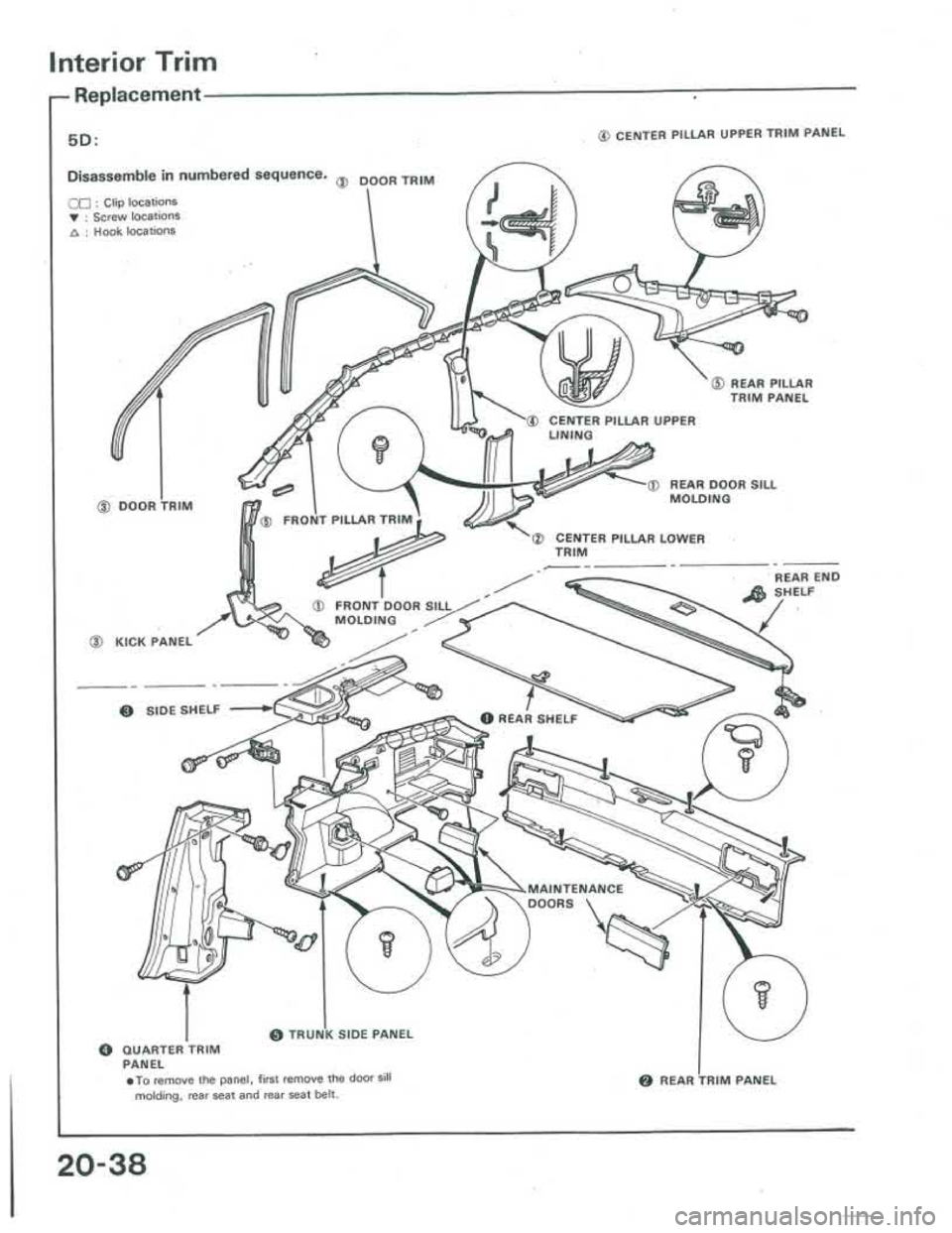 ACURA INTEGRA 1986 Service Repair Manual ACURA INTEGRA 1986 Service Repair Manual