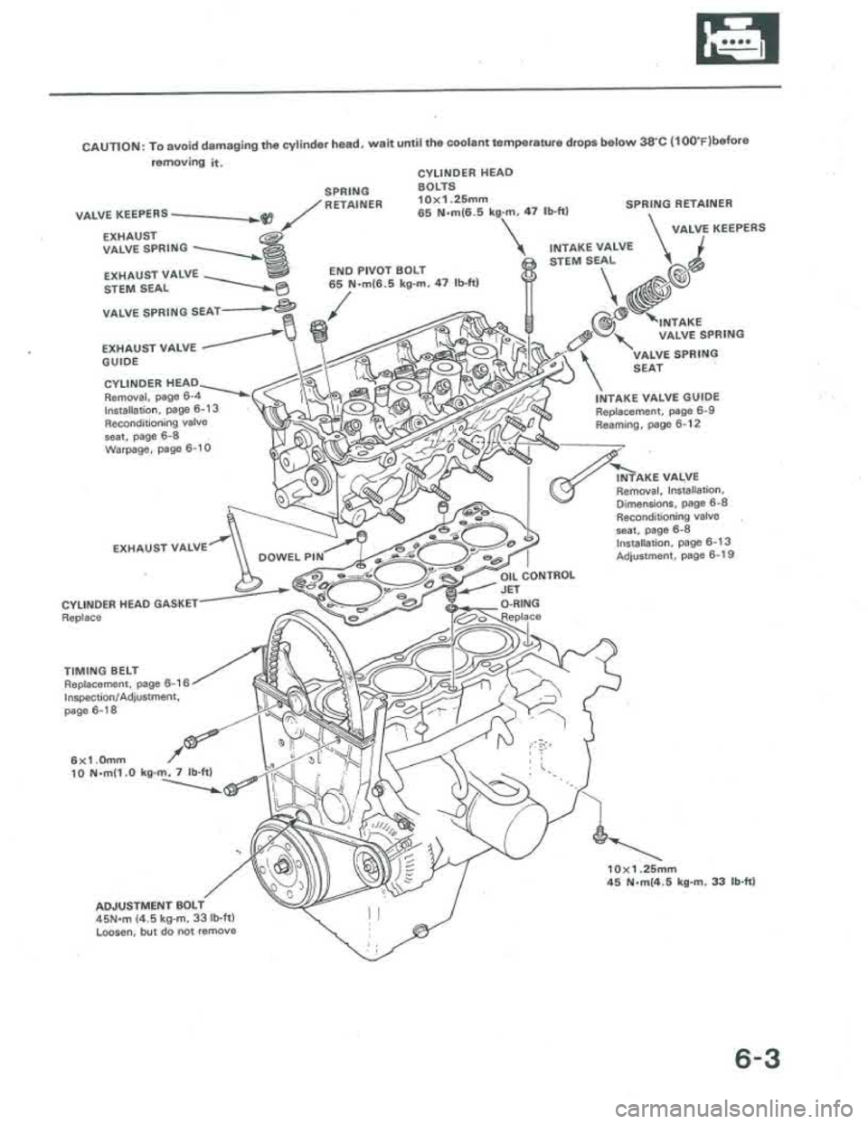 ACURA INTEGRA 1986 Service Service Manual ACURA INTEGRA 1986 Service Service Manual