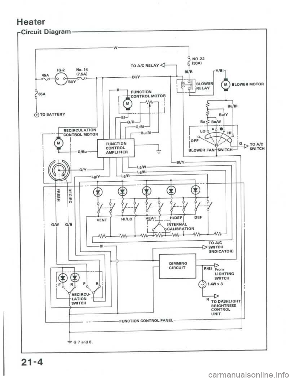 ACURA INTEGRA 1986 Service Repair Manual ACURA INTEGRA 1986 Service Repair Manual