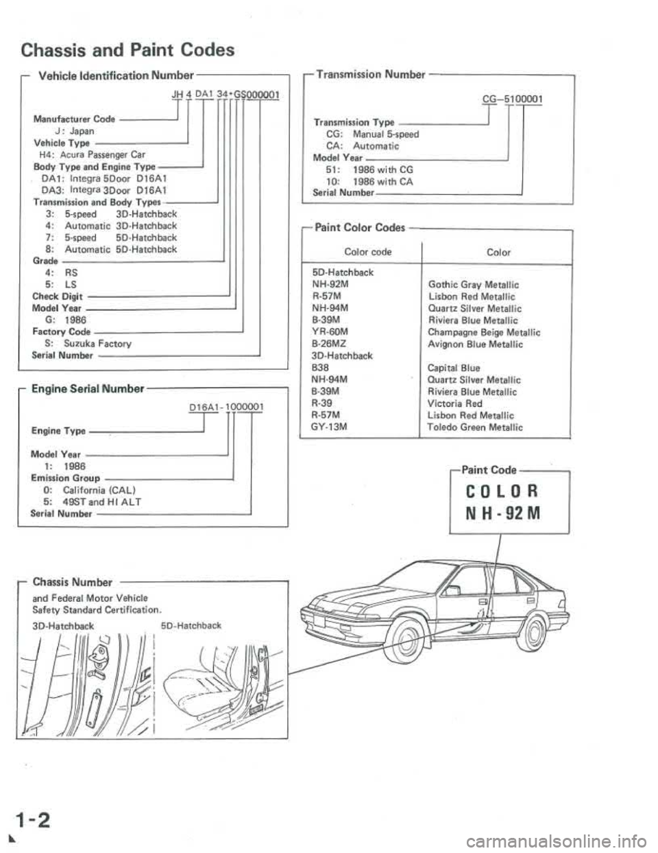ACURA INTEGRA 1986 Service Repair Manual ACURA INTEGRA 1986 Service Repair Manual