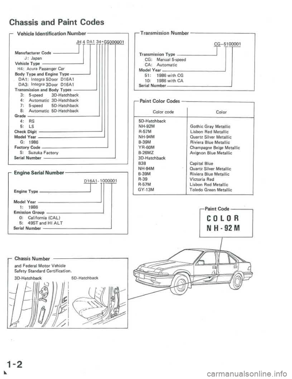 ACURA INTEGRA 1986  Service Repair Manual 