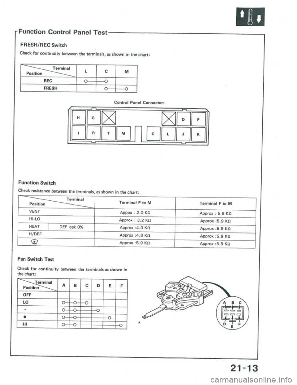 ACURA INTEGRA 1986 Service Repair Manual ACURA INTEGRA 1986 Service Repair Manual