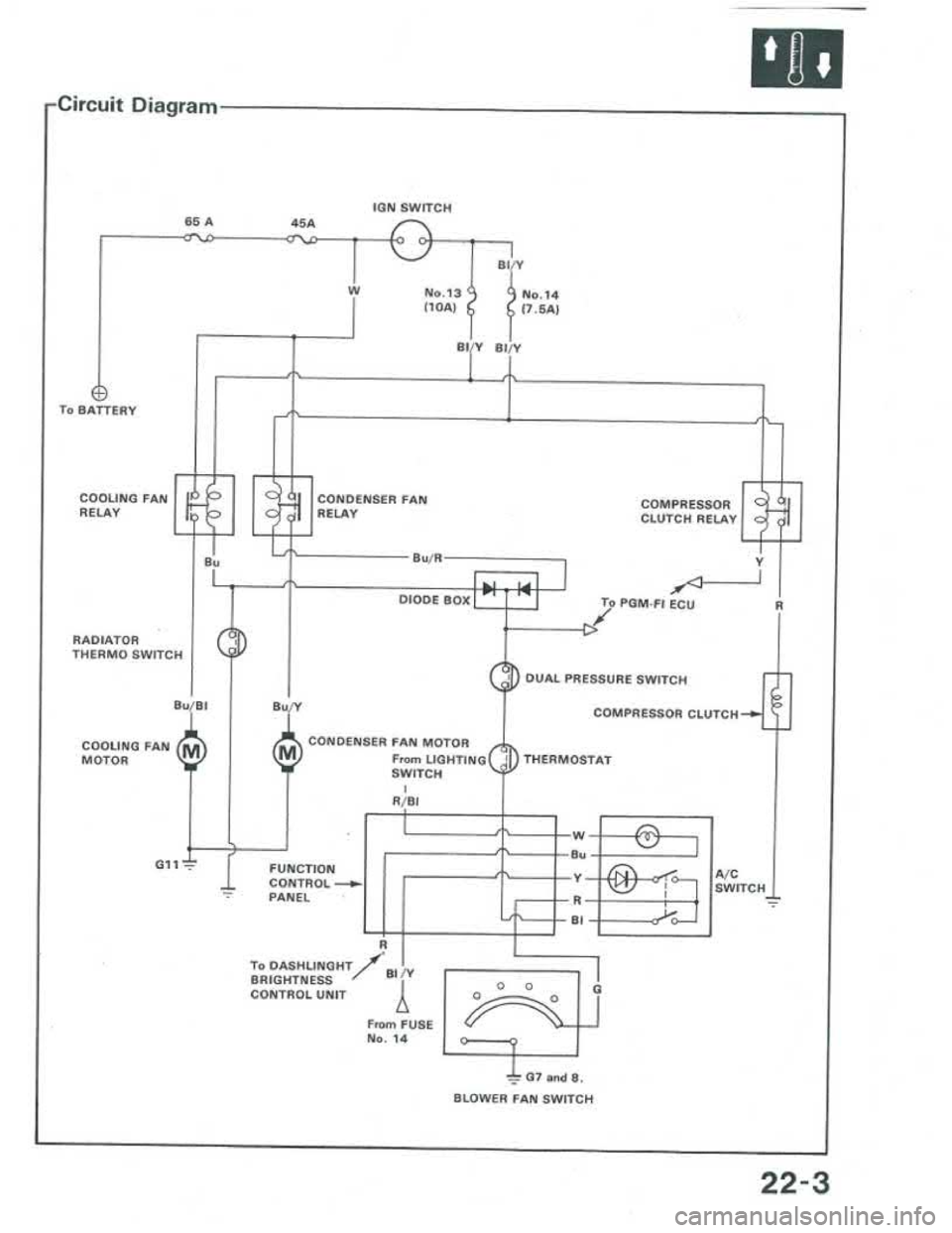 ACURA INTEGRA 1986 Service Repair Manual ACURA INTEGRA 1986 Service Repair Manual