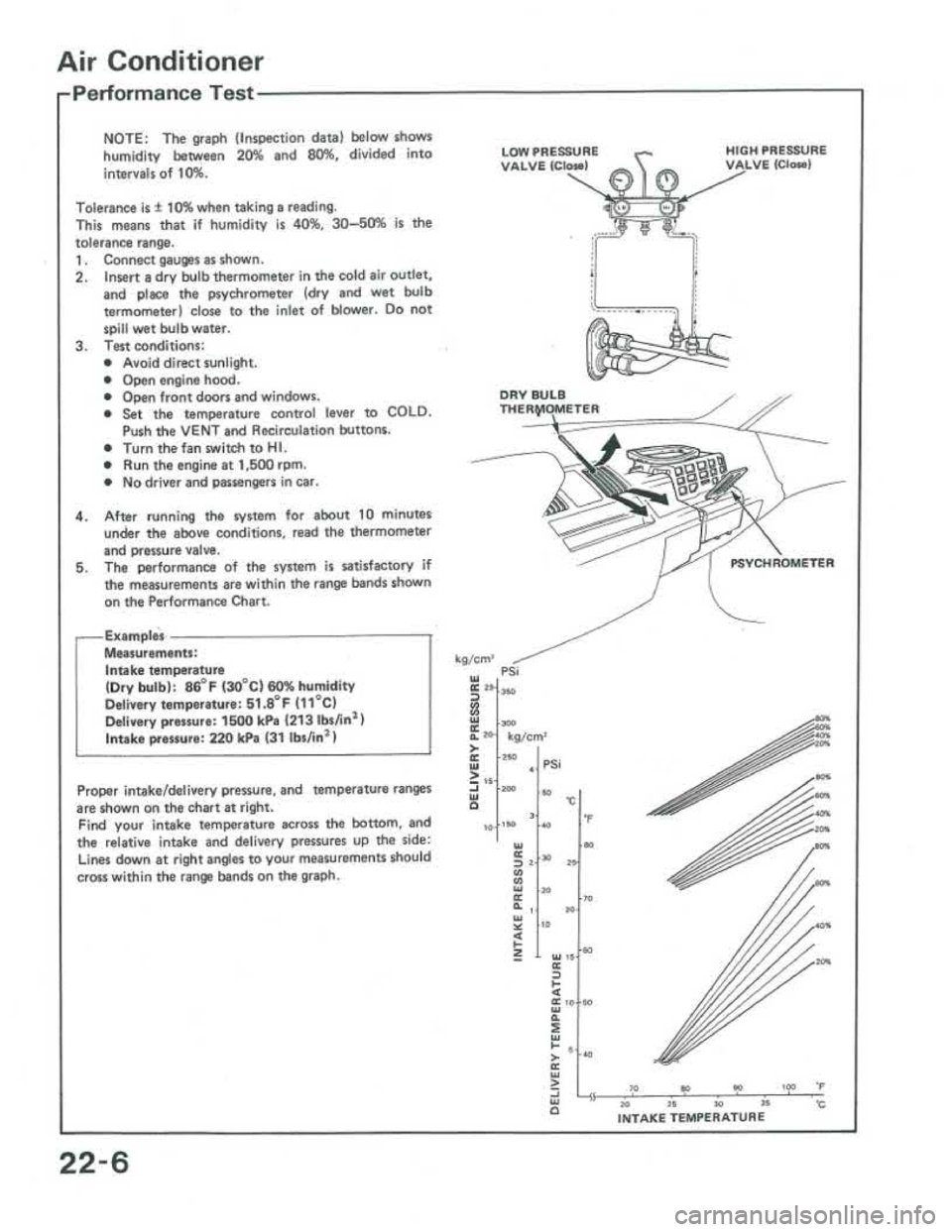 ACURA INTEGRA 1986 Service Repair Manual ACURA INTEGRA 1986 Service Repair Manual