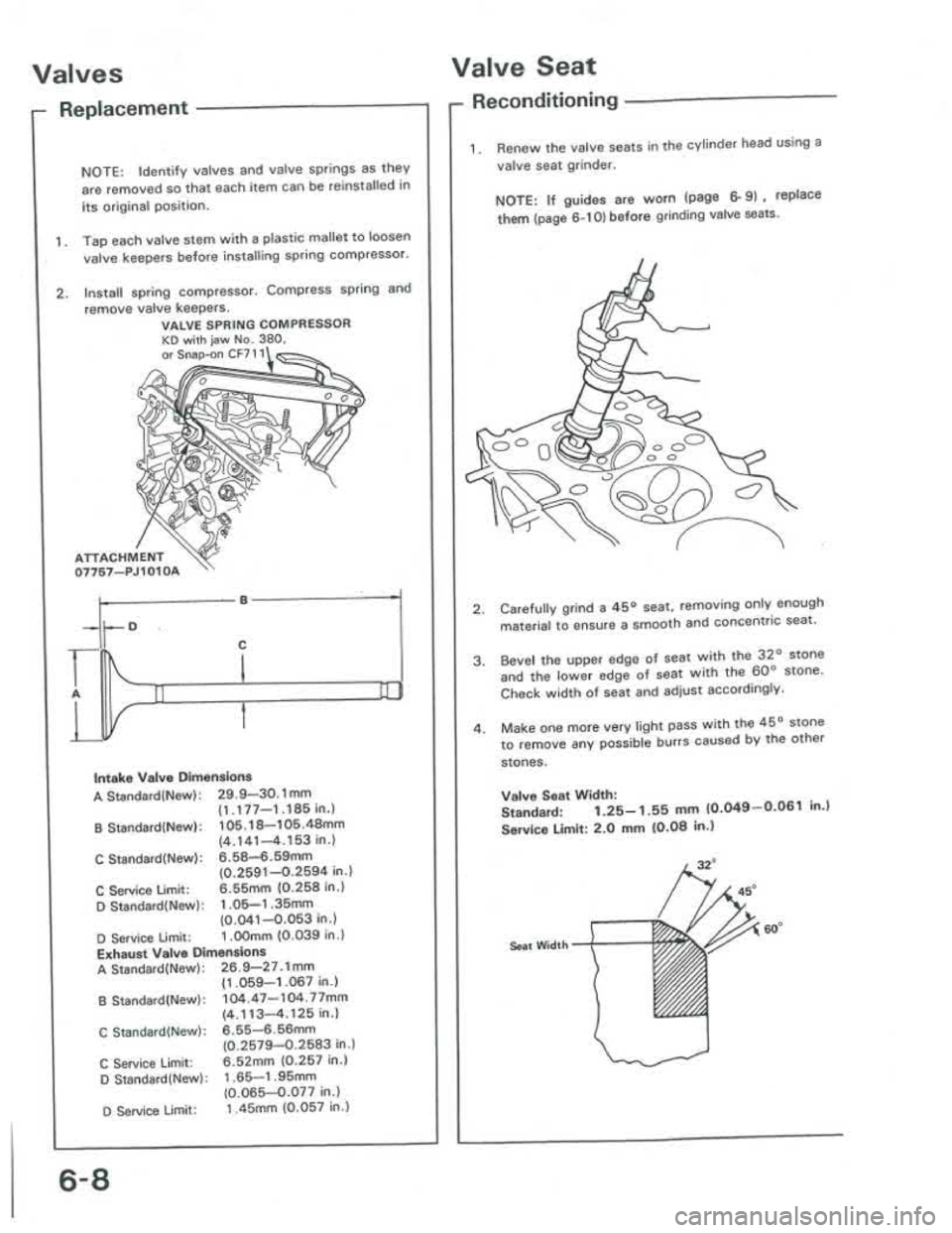 ACURA INTEGRA 1986 Service Workshop Manual ACURA INTEGRA 1986 Service Workshop Manual