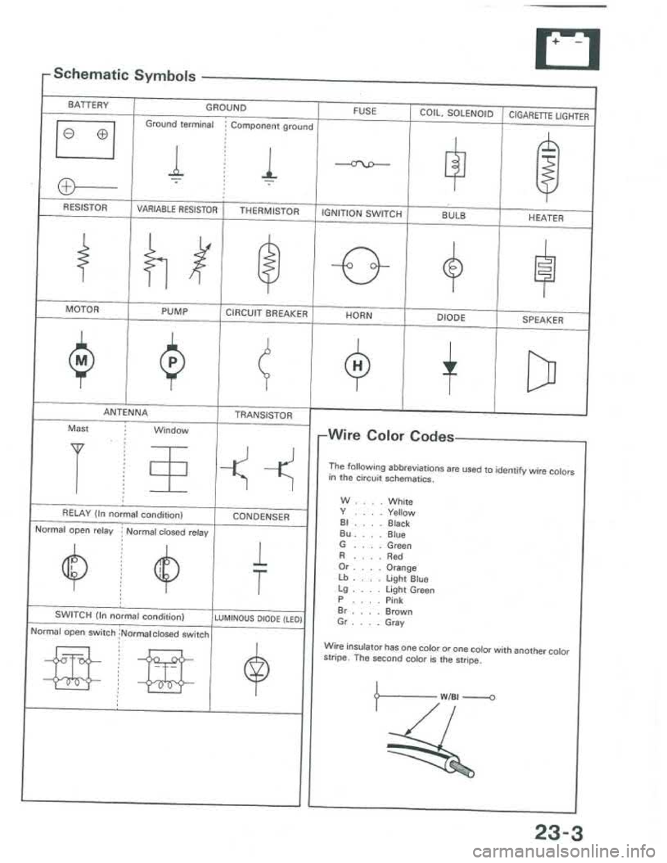 ACURA INTEGRA 1986 Service Repair Manual ACURA INTEGRA 1986 Service Repair Manual