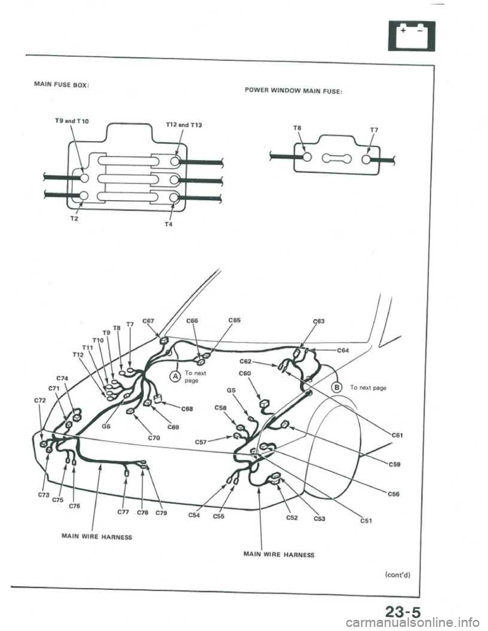 ACURA INTEGRA 1986 Service Repair Manual ACURA INTEGRA 1986 Service Repair Manual