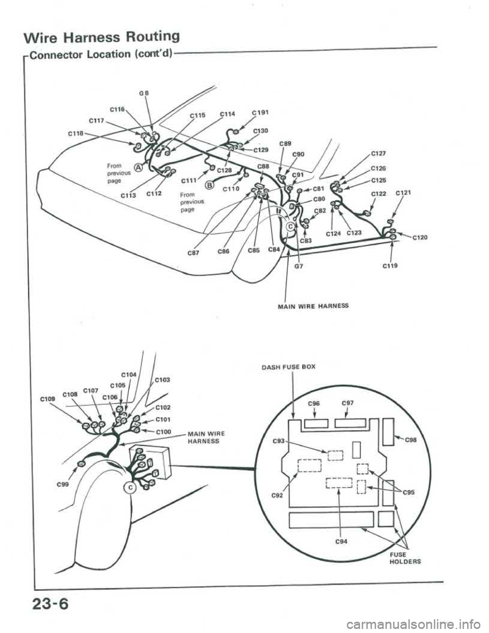 ACURA INTEGRA 1986 Service Repair Manual ACURA INTEGRA 1986 Service Repair Manual