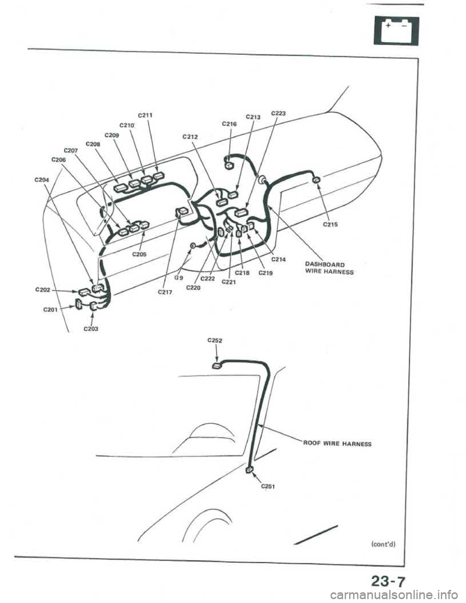 ACURA INTEGRA 1986 Service Repair Manual ACURA INTEGRA 1986 Service Repair Manual