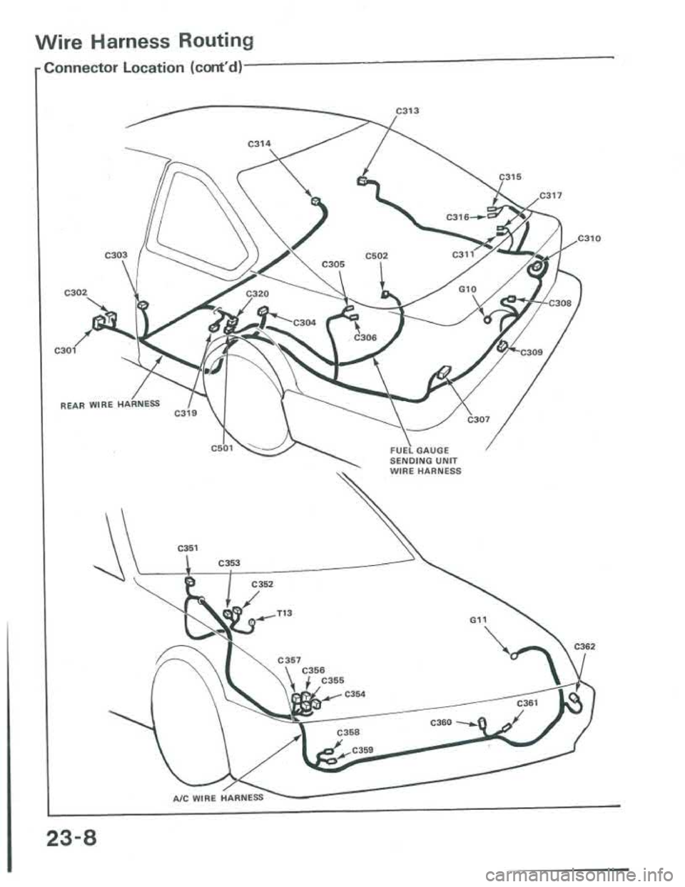 ACURA INTEGRA 1986 Service Repair Manual ACURA INTEGRA 1986 Service Repair Manual